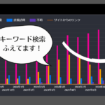 ７年前のセミナー参加された方からお問い合わせが来ました。