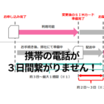 【解消しました】携帯電話が３日間繋がりません！